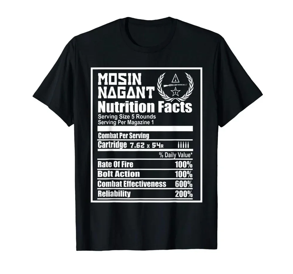 ข้อมูลโภชนาการของ Mosin Nagant - Men'S Fashion Website บทวิจารณ์และราคา