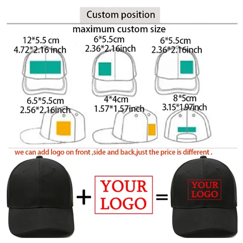 หมวกเบสบอลสำหรับงาน DIY ออกแบบ - Trucker Hat Cap บทวิจารณ์และราคา